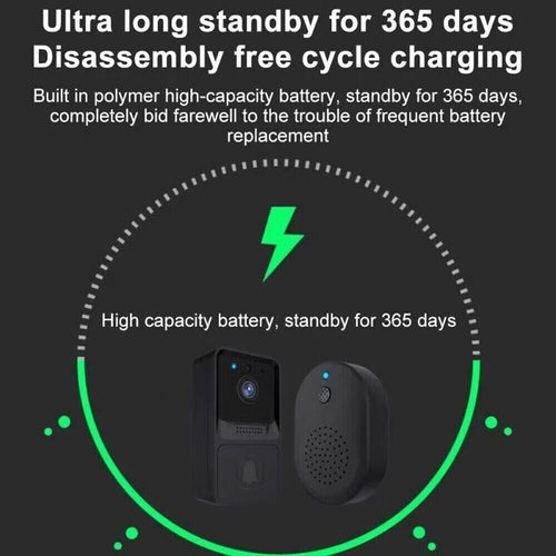 Smart Wireless WiFi Doorbell Intercom Video Camera Door Ring Bell